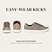 Frye Ivy Low Lace Sneakers for Women Crafted from Soft, Vintage Italian Leather with Removable Molded Footbed, Leather Lining, and Contrast White Rubber Outsoles, Grey - 8M