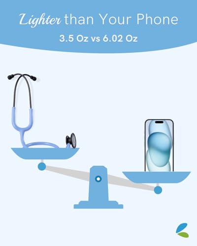 FriCARE Dual Head Stethoscope - Stethoscopes for Nurses, Medical Nursing Students, Paramedics/EMT/LVN/VNA Backup Estetoscopio, Frost Blue Tube, Matte Black Finish Chestpiece