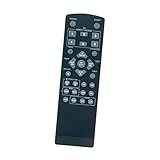 ROLLGAN Replace RM-111 RM-114 Remote Compatible with Emerson Audio System MS9600 RTRM01 RM-11 RM111