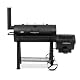 Tepro Holzkohlegrill Smoker Milwaukee im Vergleich