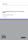 GRIN Verlag
