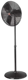Light Dty Indstrl Fan,24