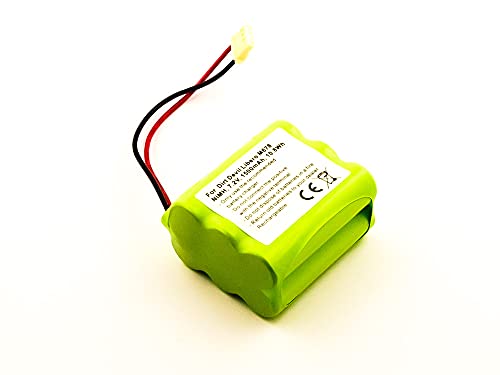 + Repair Batterie de rechange pour aspirateur Dirt Devil Libero M678
