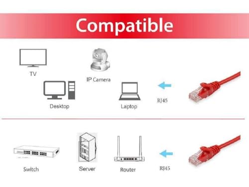 Equip 603121 Cat.6A U/UTP Patch Cable 0.15 m Rojo miniatura 3