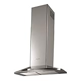Electrolux