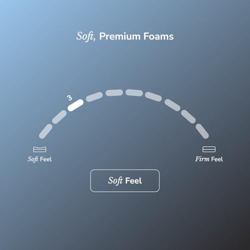 Image of Helix Sunset Luxe with GlacioTex Cooling Mattress, Full
