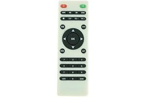 Replacement Remote Control for RCA Home Video Projectors