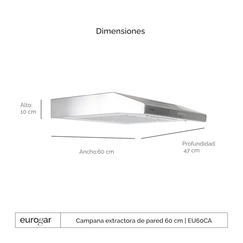 La Mejor Recopilación de Campanas de Cocinas Integrales los 5 mejores. 23 Campanas de Cocinas Integrales marca EUROGAR (2)