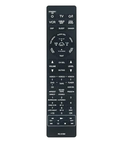 Télécommande RC-518M pour récepteur Onkyo : solution pour boutons usés sur HT-R410 HT-R420