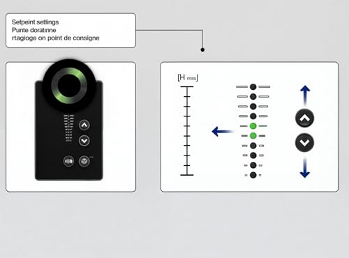 High-Performance Grundfos 98810922 CMBE 3-30, 115V Booster Pump with Pressure Sensor