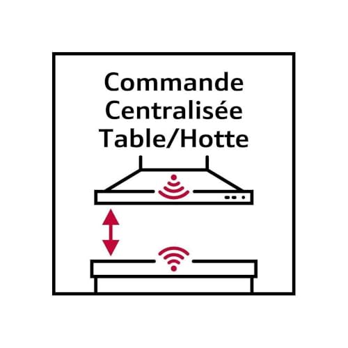 Table de cuisson à induction NEFF N90 4 foyers 59 2 x 52 2 cm T66FTX4L0 - vue 8