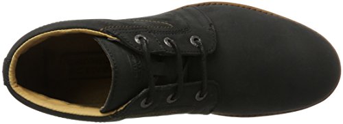 camel active