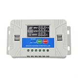 1060A Solar Charge Controller Featuring Advanced Charging, LCD Display, And 4 USB Outputs Suitable Various Solar Systems(TA20)
