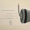 Stylecraft Sage Collection Diffuser Hair Dryer for Curly Hair, Ion Generator for Frizz-Free Curls