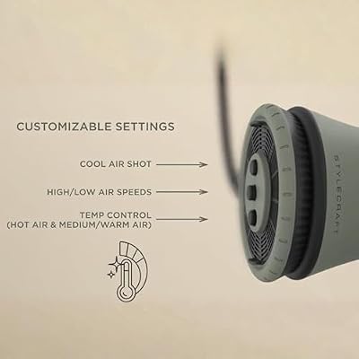 Stylecraft Sage Collection Diffuser Hair Dryer for Curly Hair, Ion Generator for Frizz-Free Curls