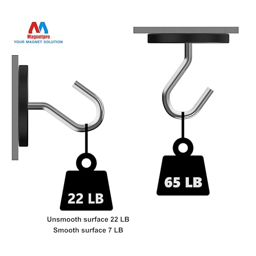 Image of Magnetpro 2 Pieces Strong Rubber Coated Mounting Magnets 65 LB | Anti-Scratch & Anti Corrosion, Over 65 LB Adhesive Power, 1 /4 inch-20 Stainless Steel Male Thread with Nuts for PTZ, Camera