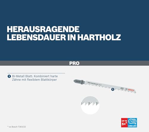 Bosch T 301 CDF - vue 7