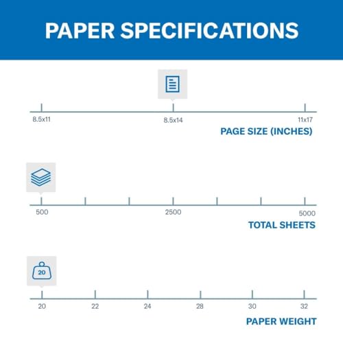 Image of Hammermill Colored Paper, 20 lb Cream Printer Paper, 8.5 x 11- Made in the USA, Pastel-Paper, 168030R, 1 Ream | 500 Sheets (Pack of 10)