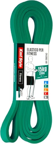 Bande élastique de Résistance pour Fitness Crossfit Entraînement pour Hommes et Femmes Vert 15 kg (15 – 30 Livres) – Image 3