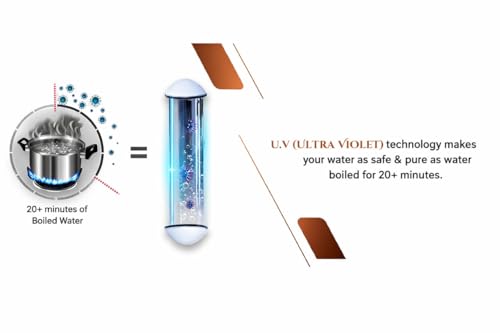 Image of Aqua X Pure Grand Plus Alkaline RO Water Purifier | RO+UV+UF Technology | Copper & Zinc Health Booster | TDS Controller | 12L Tank | 20 LPH | High TDS | 1 Year Warranty.