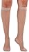 ABSOLUTE SUPPORT Made in USA Sheer Compression Socks for Women 15-20 mmHg - Support Hose Knee High Stockings, Nude, Medium