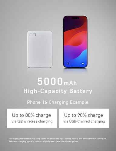 CIO SMARTCOBY Slim II Wireless 2.0 SS5K 5000mAh Power Bank (Silver) — view 7