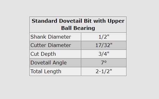 1PCS 7° Dovetail Bit 17/32” 13/32