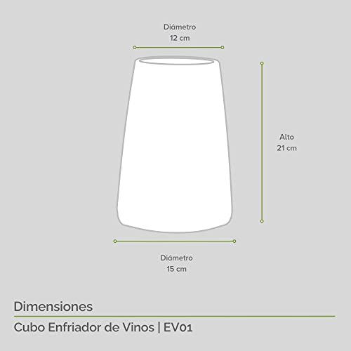 Review de Cuba vino Top diez. 3