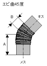 Amazon | ホンマ製作所 日本製 ステンレス エビ曲45度 φ120×2個 No Amazon | ホンマ製作所 日本製 ステンレス エビ曲45度 φ120×2個 No