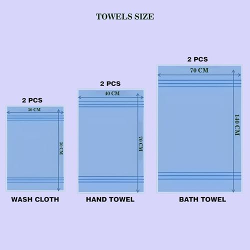 Image of Sulfar 100% Combed Cotton, 6 Pcs Towel Set - 2 Bath Towels (70 x 140 cm), 2 Hand Towels (40 x 70 cm) and 2 Face (30 x 30 cm) (600 GSM, Pack of 6) Nature Green