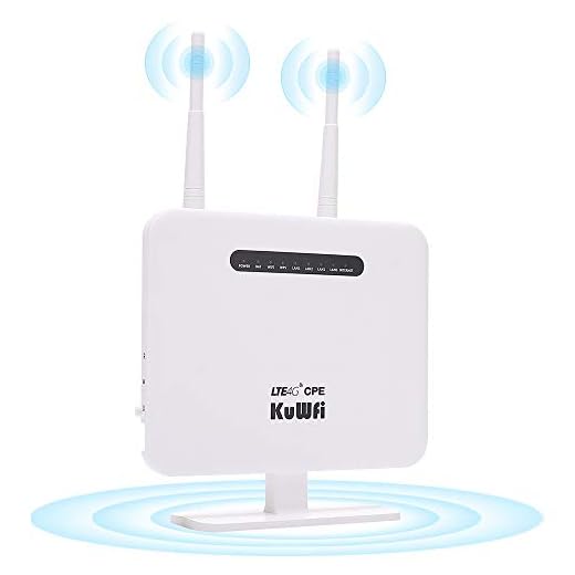 KuWFi 4G LTE Router with SIM Card Slot Unlocked Wireless 4G Router WiFi Hotspot Support LTE FDD B2/B4/B5/B12/B13/B17/B18/B25/B26 Network Band for AT&T/T-Mobile with Two Detachable Antenna