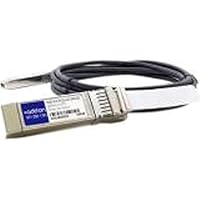 AddOn 5M PALOALTO PAN-SFP-PLUS-CU-5M