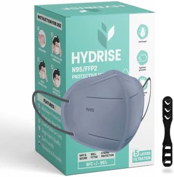 (Pack of 20 (Grey) Premium N95 Mask For Men and Women with Mask Adjuster - Washable - Reusable - Pollution - Protection - Advance Filtration
