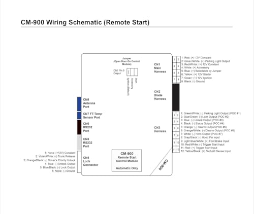 Compustar Compustar CS4900-S (4900S) 2-Way Remote Start and Keyless Entry System with 3000-ft Range