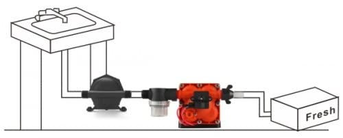 SEAFLO Druckausgleichsbehälter, 0,75 L / 125 PSI, Druckspeicher