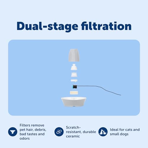 PetSafe Ceramic Pet Fountain 60oz — view 4
