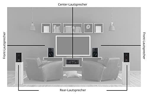 McGrey BSS-265 / CS-440 BK 5.0 Surround Set d’enceintes - Les Beatles, Paul McCartney, John Lennon, RIngo Starr, George Harrison McGrey BSS-265 / CS-440 BK 5.0 Surround Set d'enceintes – Image 3