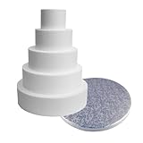 Cake Company