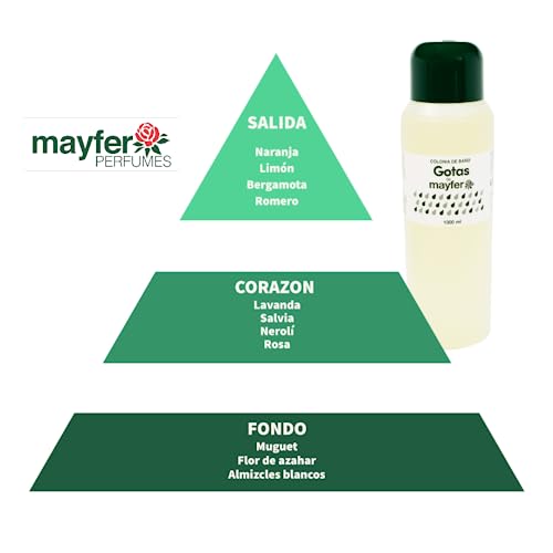 Mayfer Gotas Eau de Cologne solution contre les odeurs corporelles lot de 2 durable - 2