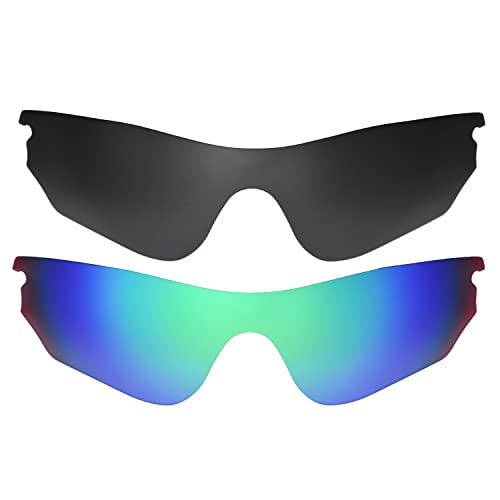 Objectifs Radarlock Edge pour remplacer vos verres rayés et retrouver une vue nette