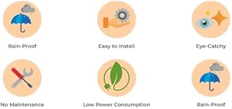 AMAY ENTERPRISES Acrylic LED Lollipop Flange Message Signage Board (18x18 INCH)(Round)