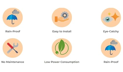 AMAY ENTERPRISES Acrylic LED Lollipop Flange Message Signage Board (18x18 INCH)(Round)