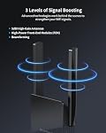 BrosTrend WiFi 6 AX3000 WiFi Extender with Gigabit Port, WiFi Booster for Home, Dual Band Internet Booster WiFi Repeater, Covers Up to 2,200 sq.ft & 45 Devices, Works with Any WiFi Routers, Easy Setup