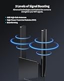 BrosTrend B0CC2154CF lato 4