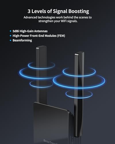 BrosTrend AX3000 Amplificador Señal WiFi, Repetidor WiFi 6 con Puerto Ethernet Gigabit, Double Banda Repetidor de Wi-Fi para Casa, Extensor de Inalámbrico Facil de Instalar, Wi-Fi Extender hasta 204㎡ - imagen 4