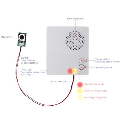 Image of Voice Recorder,DIY Sound Module Box for Stuffed Animals, Bear,Plush, Baby Doll,Pillow. Record Custom Messages for Xmas Halloween New Year Birthday Creative Presents-White (White-1 PC)