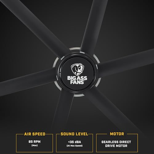 Image of Big Ass Fans E Series 12 ft Industrial 6 Blade Ceiling Fan Gearless Direct Drive Motor, High Volume Low Speed, Wired Wall Remote, 110-125V /1ph - Stealth Black