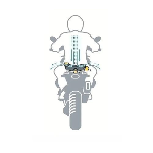 Housse coussin selle moto CFMOTO 450MT accessoires protection - 5