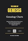 The Book of Genesis: Genealogy Charts