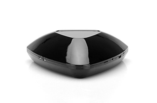 Wi-Fi To IR + RF Smart Remote Controller - Via Internet LAN, Android + iOS Supported